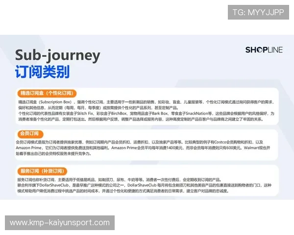 产品创新:平台推出付费订阅新功能提升用户黏性,订阅服务收费吗