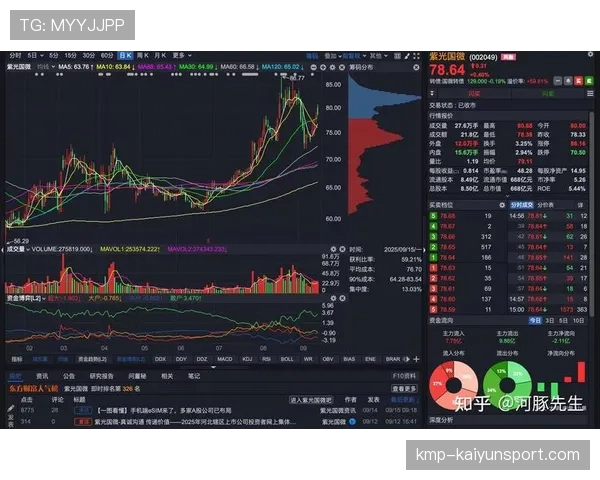 创业板指走低引担忧，高位题材股恐继续下行，创业板高价股票